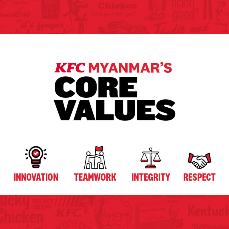 About Us KFC Myanmar